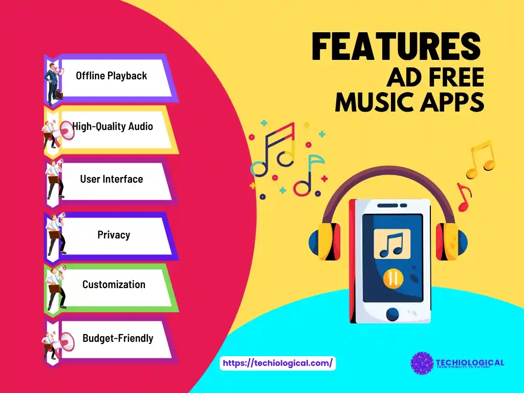 key-features-of-ad-free-music-apps-infographics key features of ad free music apps infographics