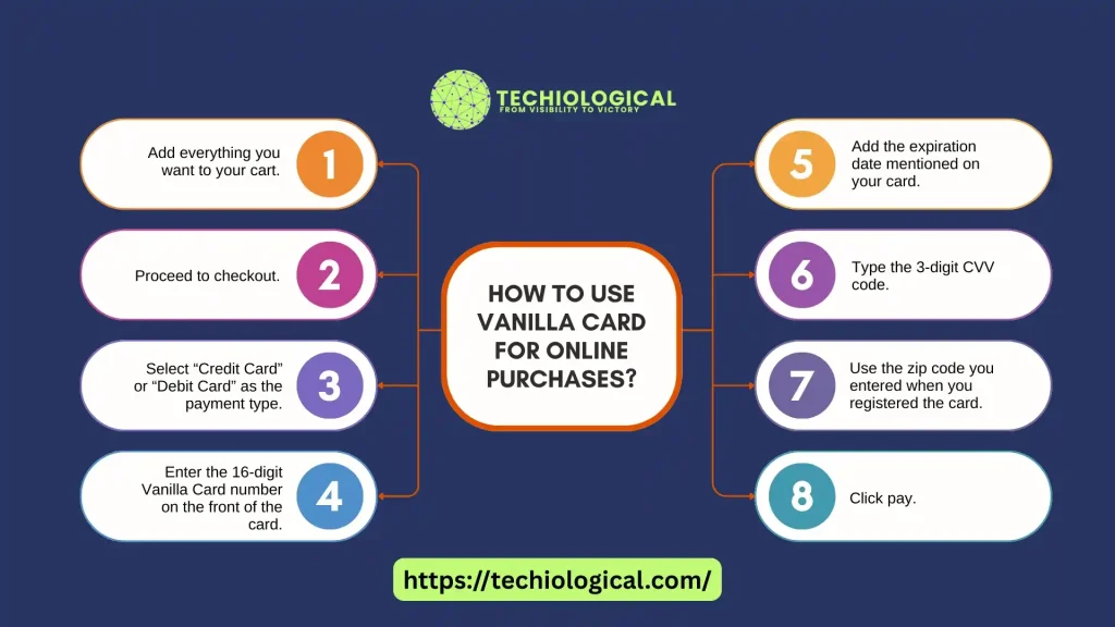 steps-to-use-vanilla-gift-card-online steps to use vanilla gift card online